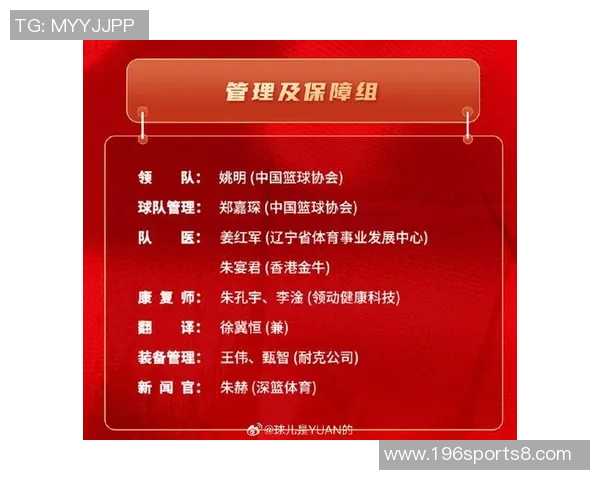 男篮集训名单出炉赵继伟因伤缺席付豪杜润旺未入选引发媒体热议